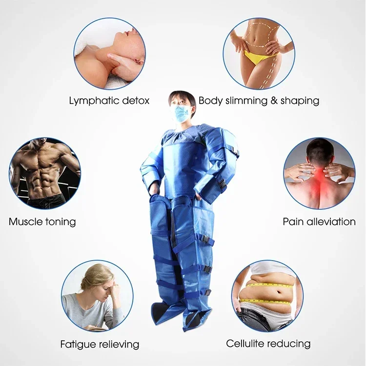 Pressotherapy Lymphatic Drainage Suit - Air Wave Pressure Lymphatic Drainage Vacuum