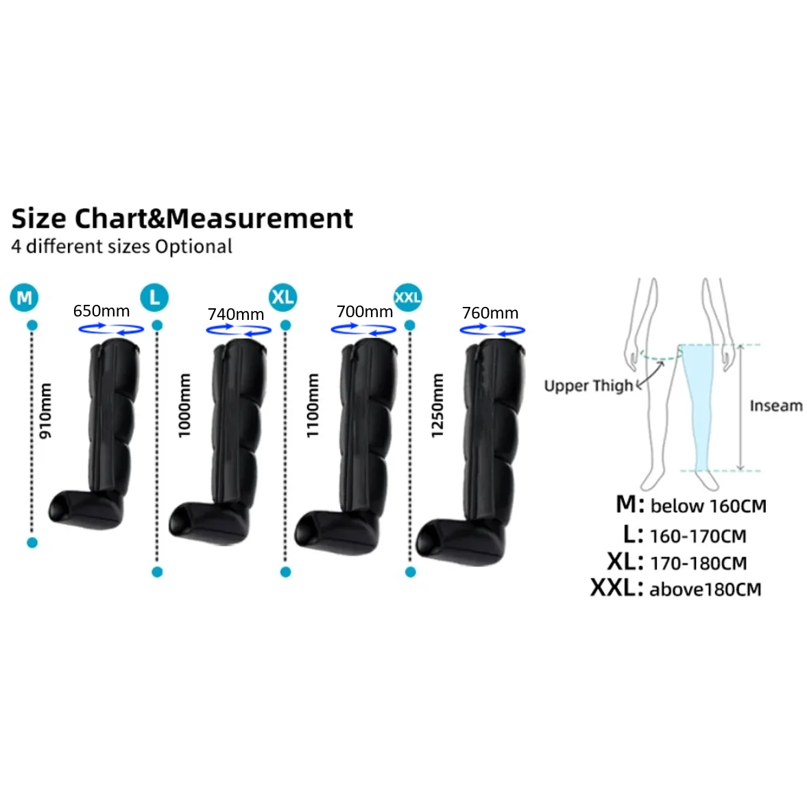 Portable Air Compression Lymph - огляд і ціна Pressotherapy Lymphatic Drainage Suit
