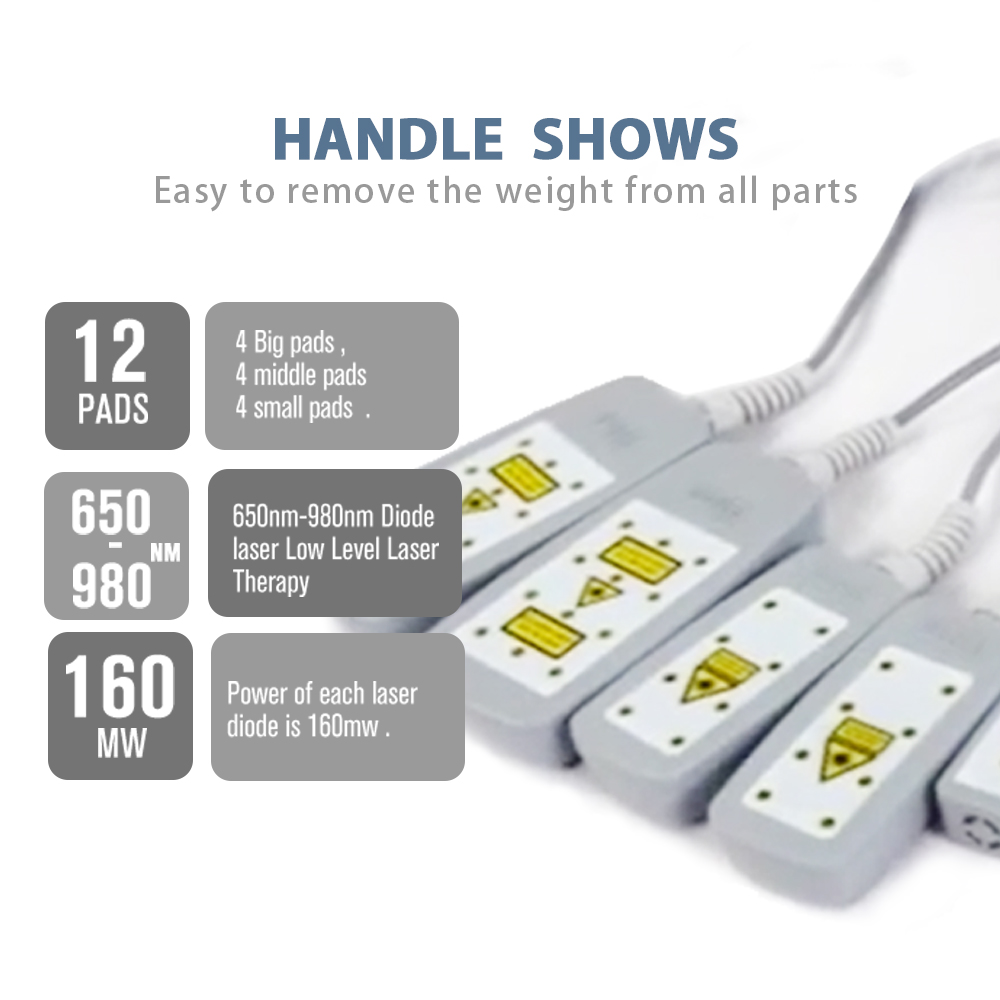 Factory Price Lipolaser Body S - огляд і ціна Lipo Laser Pads Slimming Machine