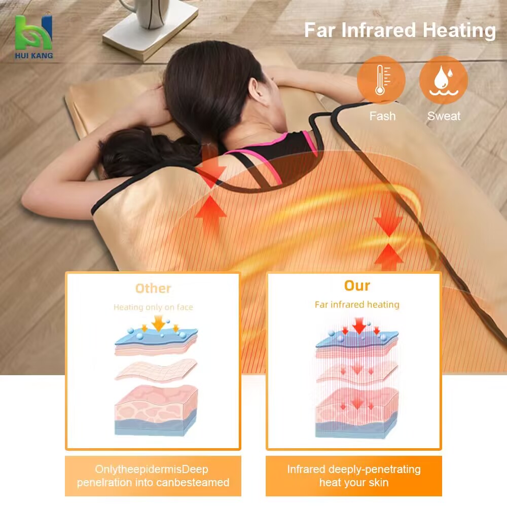 3 Heating Zone 180pcs Black Bi - огляд і ціна Far Infrared Slimming Sauna Blanket